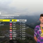 stage 18 result.jpeg