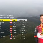 stage 19 result.jpeg