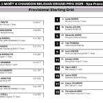 Starting grid.jpeg