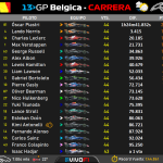 race result.png