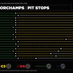 pit stops.jpeg