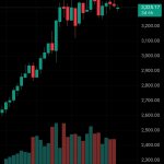Screenshot_20250729_222858_TradingView.jpg