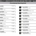 Starting grid.jpeg