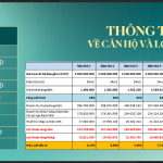dòng tiền.png