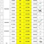 SO SÁNH GIÓ CÁC HÃNG QUẠT TRẦN - UPDATE T6 2025-1.jpg