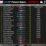 race result.png