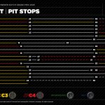 pit stops.jpg