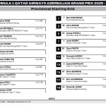 starting grid.jpeg