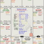 Group FB Tử Vi Việt Nam.jpg