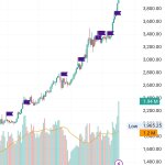 Screenshot_20251012_214204_TradingView.jpg