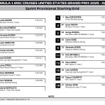 Sprint starting grid.jpeg