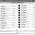 Starting grid.jpeg