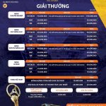 giai thuong.jpg