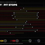 Pit stops.jpg