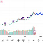 Screenshot_20251101_171747_TradingView.jpg