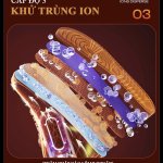 Máy sấy giày Mini TIROSS TS883117.jpg