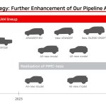 2021-Mitsubishi-Xpander-Facelift-FY2020-Annual-Report-2.jpg