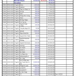 VCĐ Fund 2025-11-18_Page_1.jpg