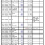 VCĐ Fund 2025-11-18_Page_2.jpg