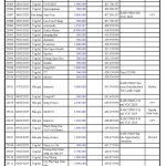 VCĐ Fund 2025-11-18_Page_3.jpg