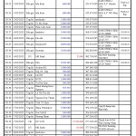 VCĐ Fund 2025-11-18_Page_4.jpg