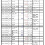 VCĐ Fund 2025-11-18_Page_5.jpg