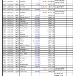 VCĐ Fund 2025-11-18_Page_6.jpg