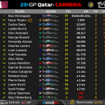 race result.png