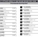 Starting Grid.jpg