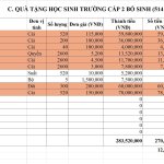 gen-h-C2 ngay 8-12.jpg