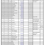 VCĐ Fund 2025-12-31_Page_3.jpg