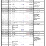 VCĐ Fund 2025-12-31_Page_5.jpg