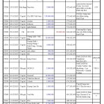 VCĐ Fund 2025-12-31_Page_8.jpg