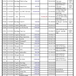 VCĐ Fund 2025-12-31_Page_9.jpg