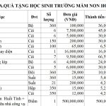 gen-h-MN Trang 1.jpg