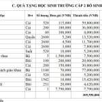 gen-h-THCS Trang 1.jpg