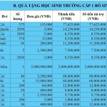 gen-h-TH sửa mới 1.jpg