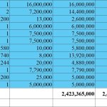 gen-h-Tiểu học sửa mới 2.jpg