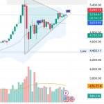 Screenshot_20260227_200542_TradingView.jpg