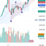 Screenshot_20260301_222039_TradingView.jpg