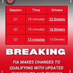 Qualifying 2026.jpg