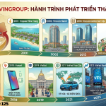 Chủ đầu tư.png