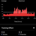 Screenshot_20260417-170656_Garmin Connect.jpg