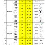 So sánh gió và giá quạt TRẦN T4 2026_page-0001.jpg